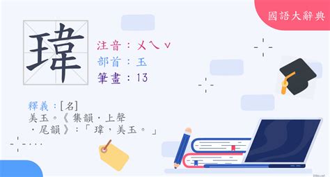 名字有瑋